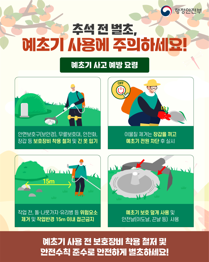 행정안전부 제공