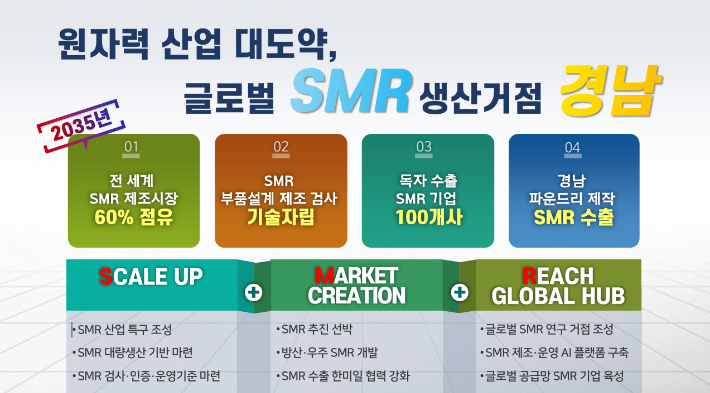 경남도청 제공 