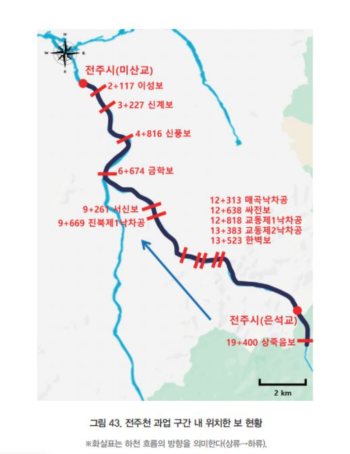 전주천 구간 보 위치 현황. 전북환경운동연합 제공