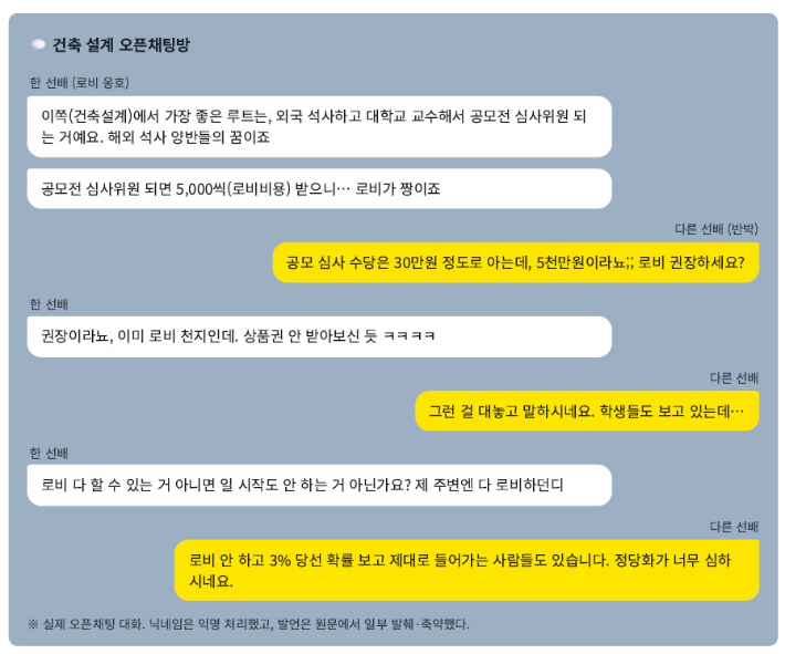 사진은 건축설계업계 오픈채팅방에서 공공건축 설계공모의 심사위원 로비 관행을 두고 참가자들이 나눈 대화 편집본. 연합뉴스