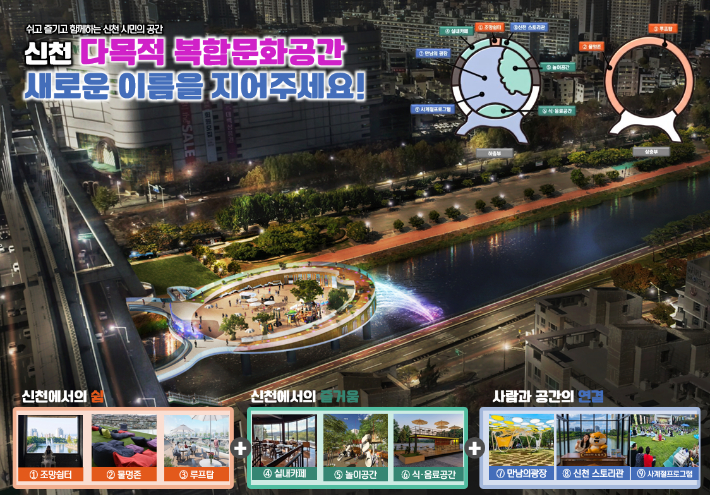 새로운 이름을 찾고 있는 신천 프러포즈 조감도. 대구시 제공
