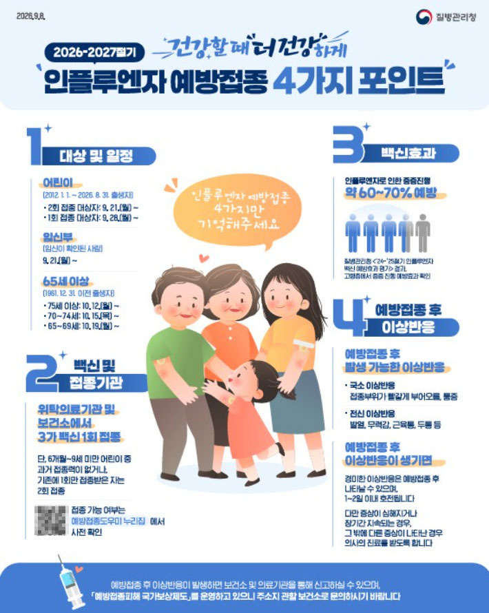인플루엔자 예방접종 포스터. 전남광주통합특별시 제공