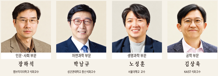 제22회 경암상 수상자. 경암교육문화재단 제공