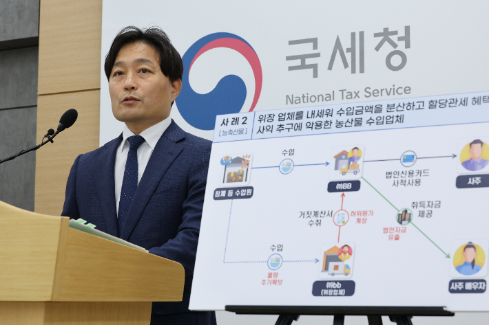 이성글 국세청 조사국장이 14일 정부세종청사 국세청 기자실에서 의식주 생활비 관련 물가 불안을 조장하는 탈세 혐의자에 대한 세무조사에 관해 브리핑하고 있다. 연합뉴스