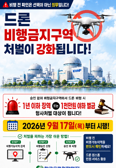 드론 비행금지구역 처벌 강화 안내 포스터. 월성본부 제공