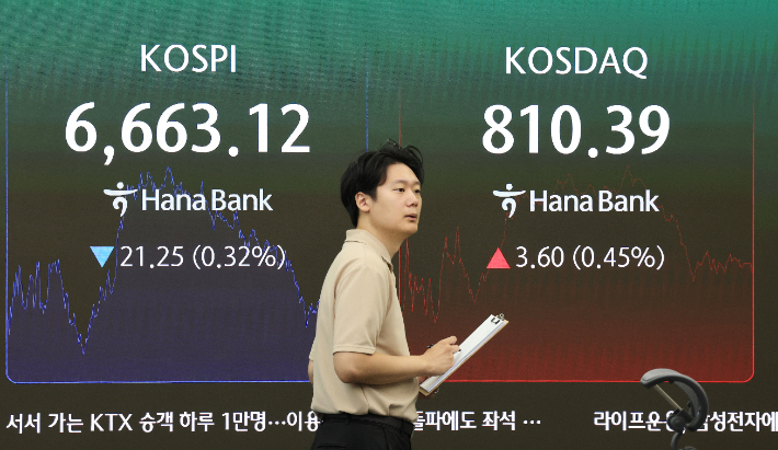 코스피가 하락 출발해 장 초반 6660대를 나타내고 있는 15일 서울 중구 하나은행 본점 딜링룸에서 직원이 증시와 환율을 살피고 있다. 연합뉴스
