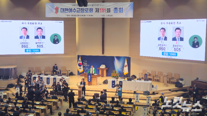 3파전으로 치러진 목사부총회장 선거에서는 2차 결선 투표 끝에 춘천동부교회 김한호 목사가 목사부총회장으로 선출됐다. 송주열 기자