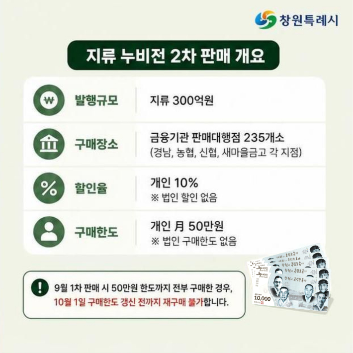 창원시 제공 