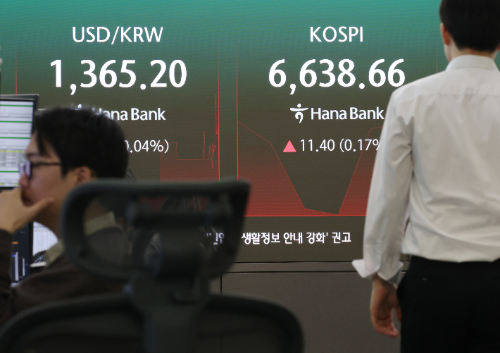 16일 오전 중구 하나은행 본점 딜링룸 전광판에 실시간 원/달러 환율과 코스피가 표시돼 있다. 연합뉴스