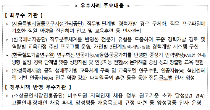 교육부 제공