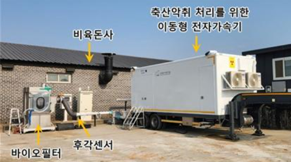 양돈장에 설치한 전자선 기반 축산악취저감 통합 시스템. 농림식품기술기획평가원 제공