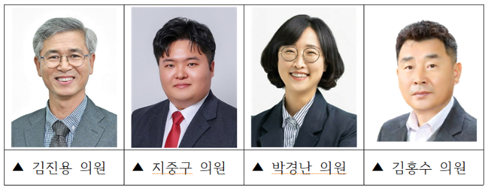 강릉시의회 제공