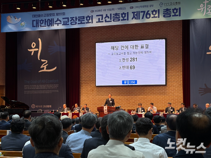 16일 예장고신 제76회 총회에서는 손현보 목사 설교 네 편에 관한 총회 신학부와 고려신학대학원 교수회의 보고서를 놓고 찬반토론을 벌인 끝에 공식 입장으로 채택하는 것이 아닌 참고자료로만 활용하자는 안건이 표결에 부쳐졌다. '교수 보고서를 참고하는 안'은 전체 350표 가운데 찬성 281표, 반대 69표로 가결됐다. 장세인 기자