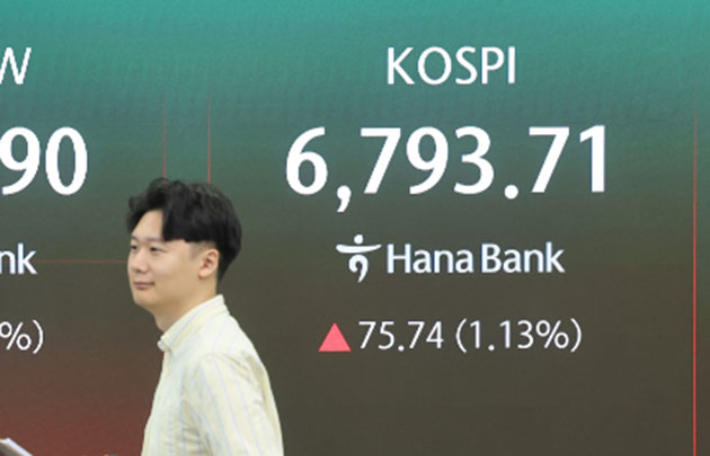 17일 서울 중구 하나은행 딜링룸 전광판에 원/달러 환율과 코스피가 표시돼 있다. 연합뉴스
