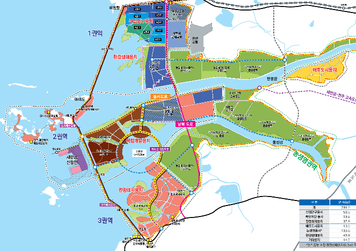 전북 새만금 토지이용계획. 군산, 김제, 부안과 연접한 새만금. 전북도 제공