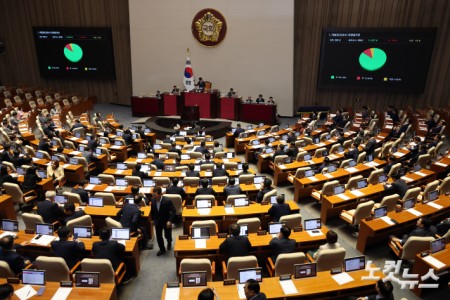 17일 서울 여의도 국회에서 열린 제439회 국회(정기회) 제9차 본회의에서 대법관(김성수) 임명동의안이 총투표수268표, 가 227표, 부 28표, 기권 13표로 가결되고 있다.