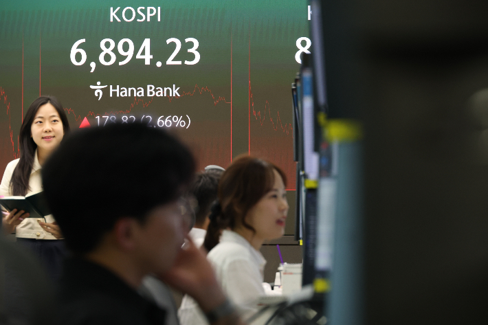 18일 중구 하나은행 본점 딜링룸 전광판에 코스피 종가가 표시돼 있다. 연합뉴스
