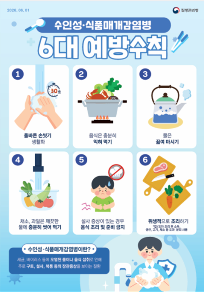 질병관리청 제공