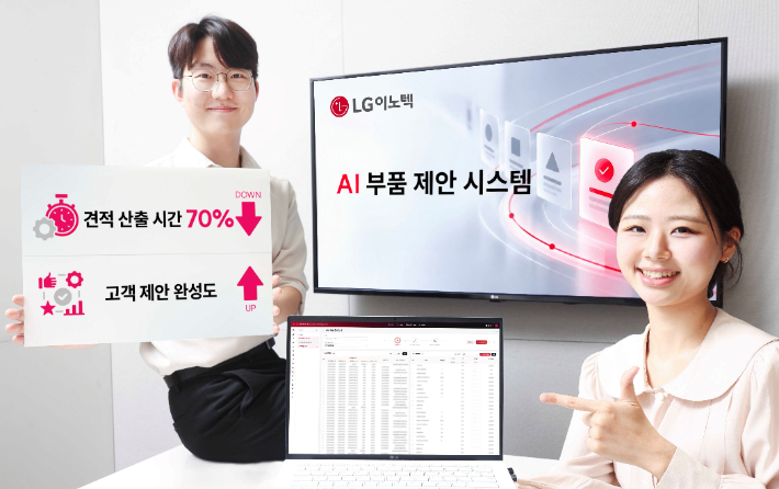 LG이노텍 'AI 부품 제안 시스템'. LG이노텍 제공