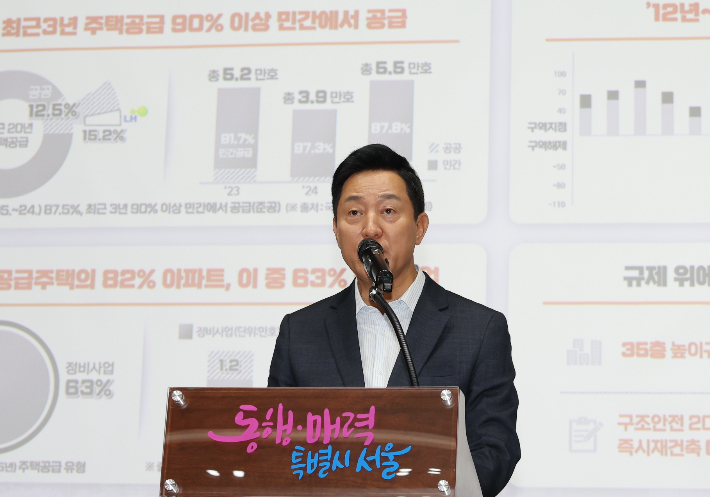 오세훈 서울시장이 21일 서울시청에서 열린 2026 주택정책 성과공유회에서 발언하고 있다. 연합뉴스