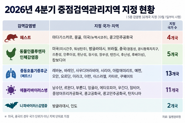 AI 생성 이미지