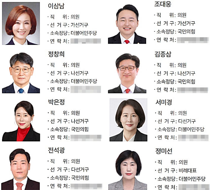 원구성을 이루지 못하고 있는 대덕구의회 의원 8명. 대전 대덕구의회 누리집
