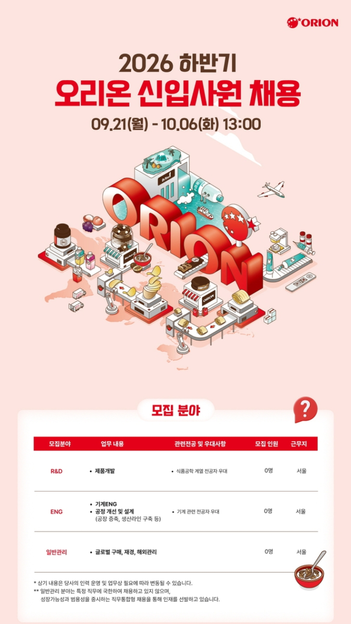 오리온 하반기 신입사원 채용 포스터. 오리온 제공