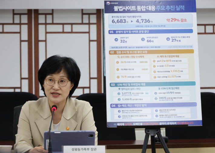 원민경 성평등가족부 장관이 22일 서울 종로구 정부서울청사에서 열린 제3차 범정부 디지털성범죄 대응 협의체 회의에서 추진 실적을 밝히고 있다. 연합뉴스