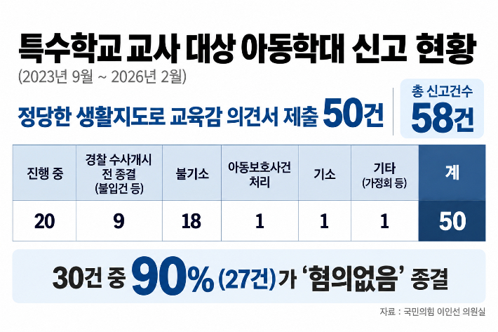AI 제작 그래픽.