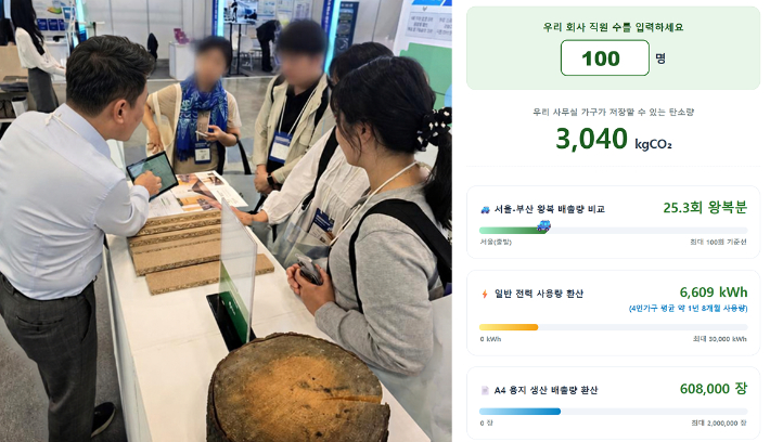 전시장에서는 관람객이 '탄소계산기'에 근무 인원을 입력해 사무실 규모에 따른 탄소저장량을 확인할 수 있었다. 코아스 제공
