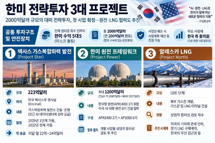 AI 생성 이미지