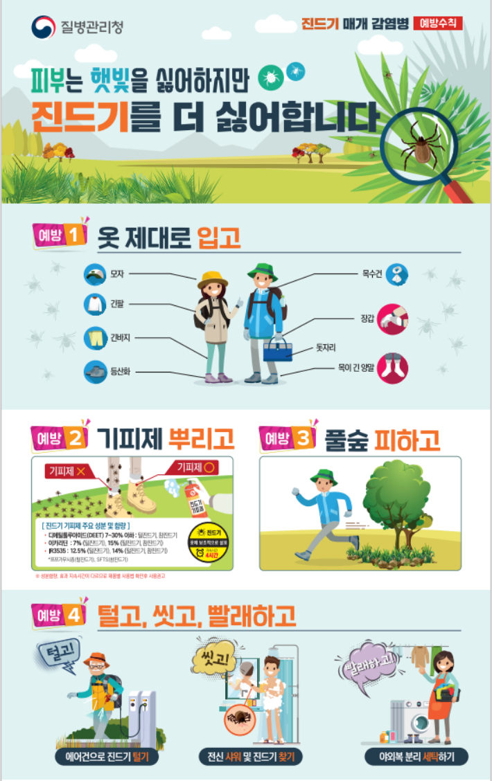 부산시 제공