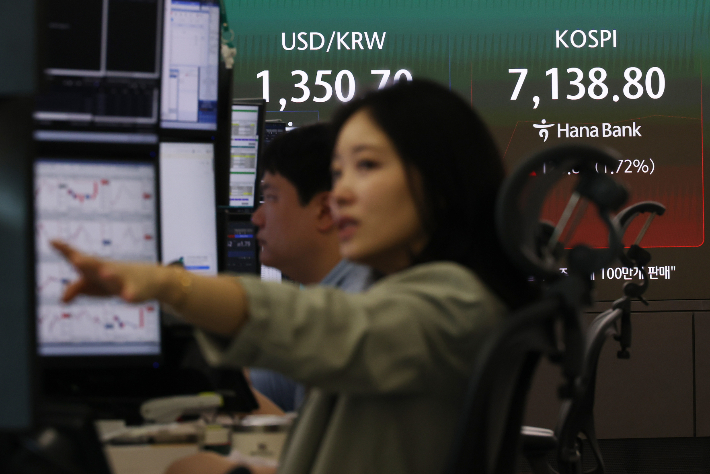 23일 서울 중구 하나은행 본점 딜링룸 전광판에 실시간 원/달러 환율과 코스피가 표시돼 있다. 연합뉴스