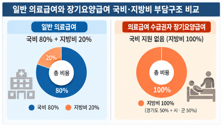 AI 이미지 생성