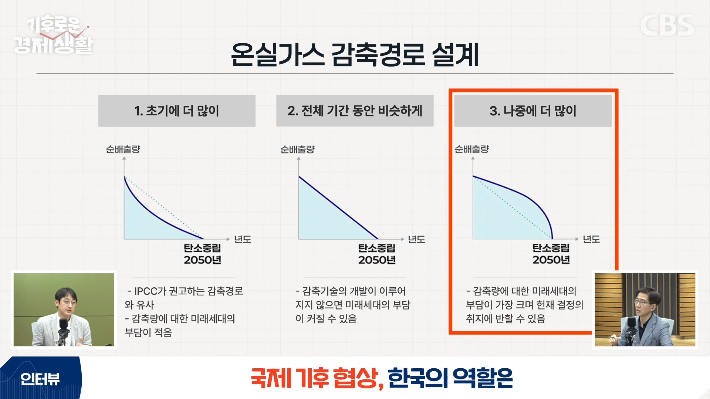 CBS 결제 연구실 유튜브 영상 캡처
