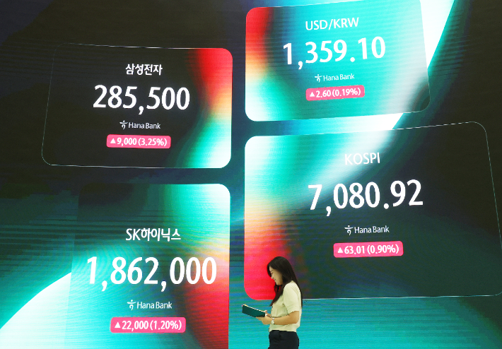 23일 서울 하나은행 딜링룸 현황판에 코스피 등이 표시되고 있다. 연합뉴스