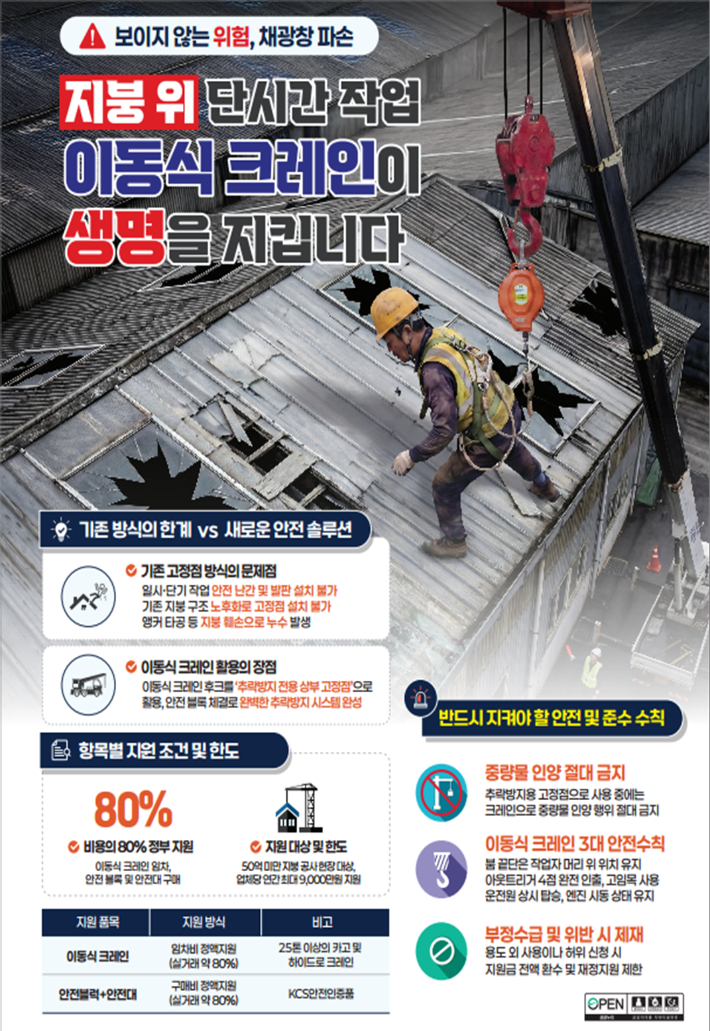 고용노동부 제공
