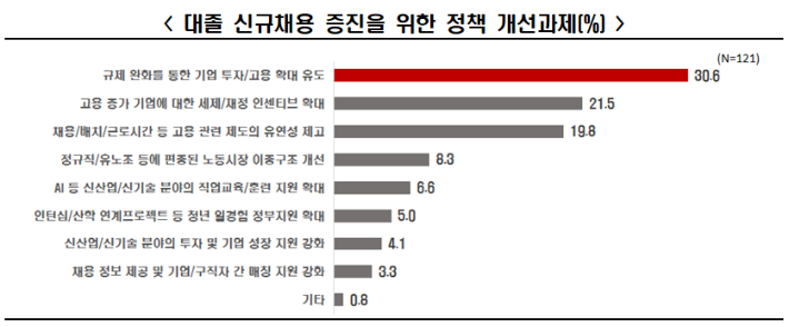 한경협 제공