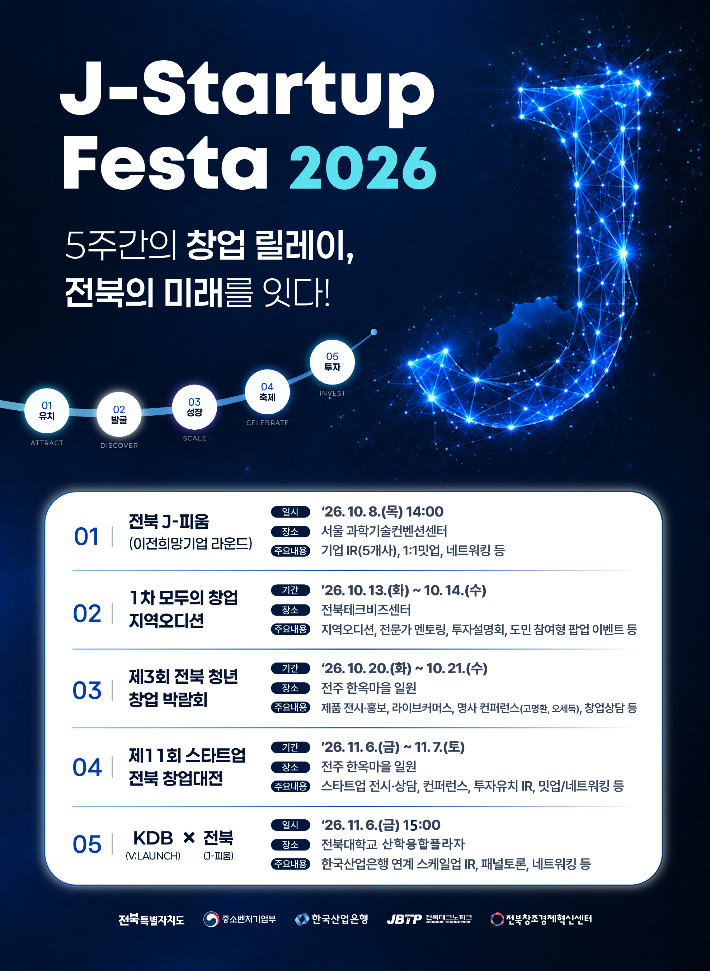 '2026 J-스타트업 페스타' 포스터. 전북도 제공