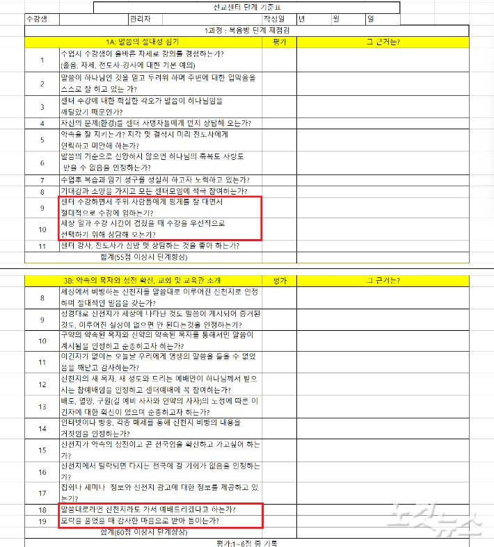 신천지 내부 문건. 교육 수강생의 태도를 평가해 다음 단계로 넘어갈지 판단하도록 되어 있는데 "주위 사람들에게 핑계를 잘 대면서 절대적으로 수강에 임하는지", "모략을 풀었을 때 감사한 마음으로 받아들이는지" 등을 점검한다. 제보자 제공