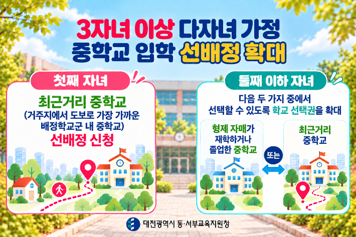 대전시교육청 제공