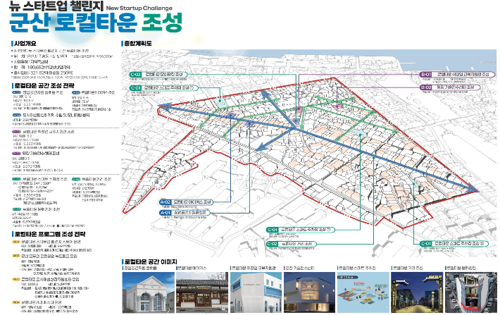 군산시 중앙동 2구역 도시재생활성화계획안. 전북도 제공