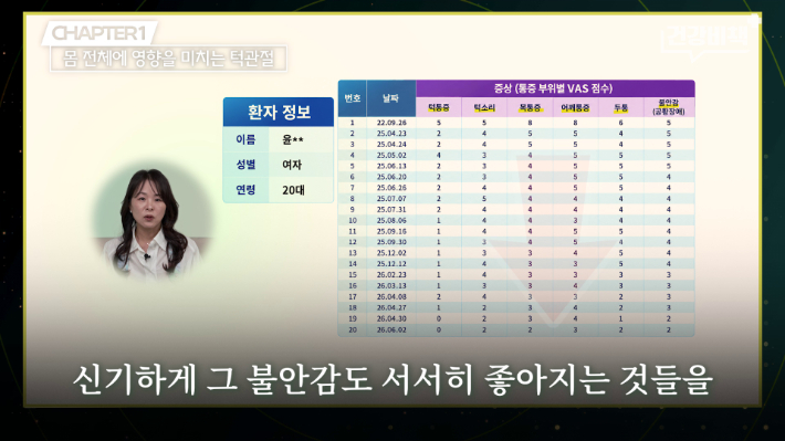 유튜브 'CBS 경제연구실' ([건강비책] 바른얼굴덕치과 박보라 원장 편) 화면 캡처
