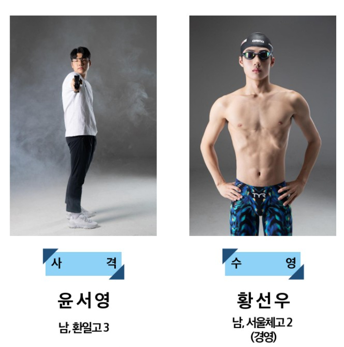2020년 대한체육회 '뉴스타'에 선정됐던 윤서영(사진 왼쪽). 대한체육회 제공