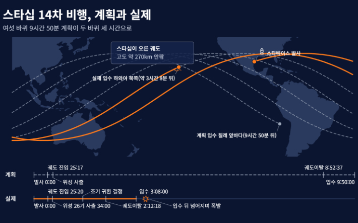 AI 생성 이미지