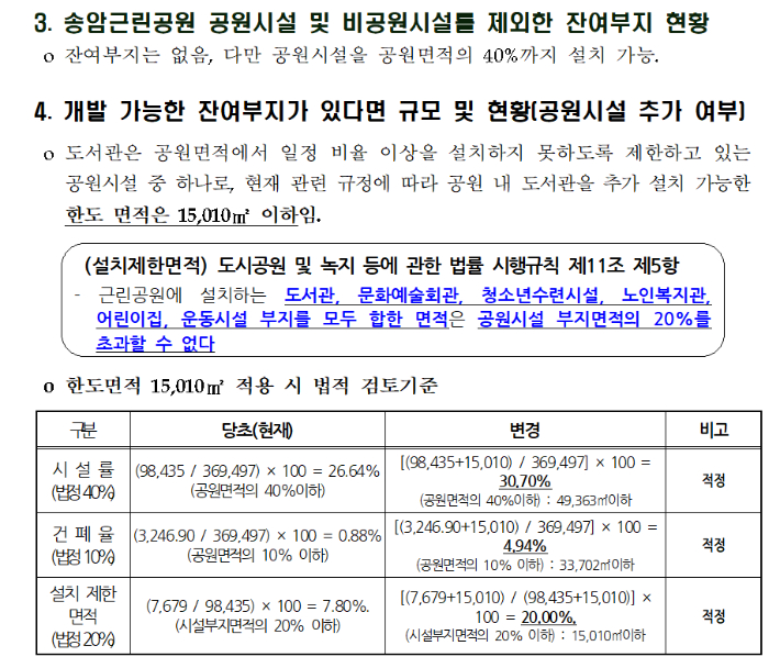 전남광주통합특별시가 작성한 '남구 송하동 산16-1번지 일원의 토지이용계획 관련 정진욱 국회의원 요구자료' 갈무리. 정진욱 국회의원 제공