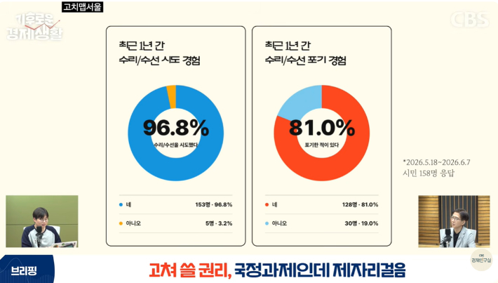 유튜브 'CBS 경제연구실' 캡처