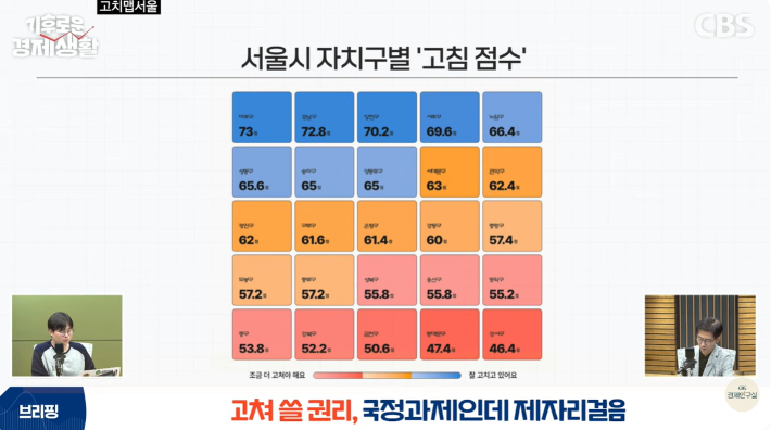 유튜브 'CBS 경제연구실' 캡처