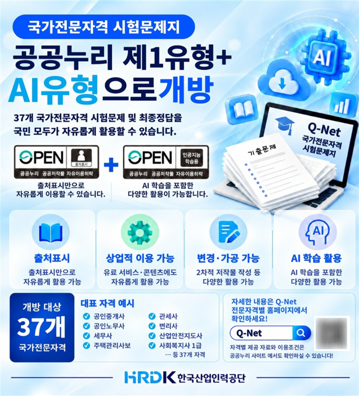 한국산업인력공단 제공