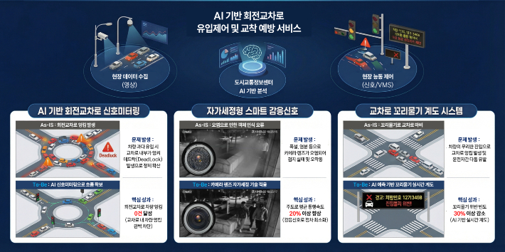 강릉시 제공